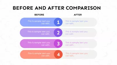 Before and After Comparison