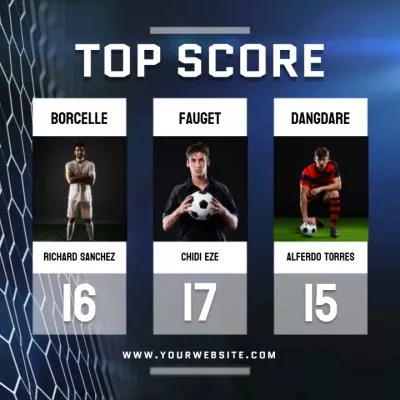 Modern Sports Soccer Top Score Player Display Screen Social Media Post